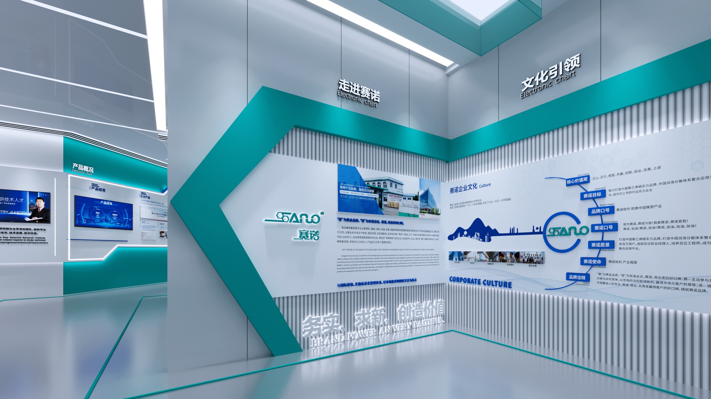 赛诺新材料-展馆